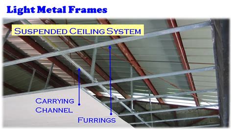 carrying channel vs metal furring.